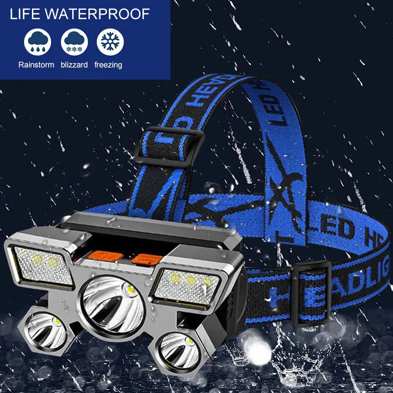Waterproof rechargeable LED headlamp for camp and outdoor use