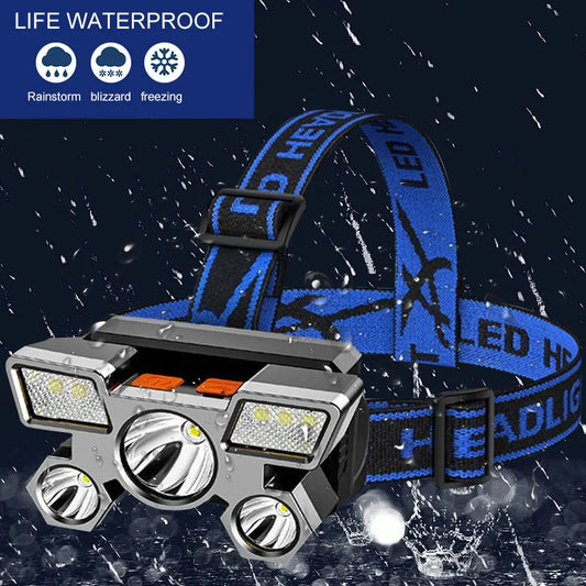 Waterproof rechargeable LED headlamp for camp and outdoor use