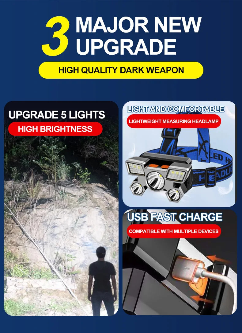 High-powered rechargeable LED headlamp with multiple light modes