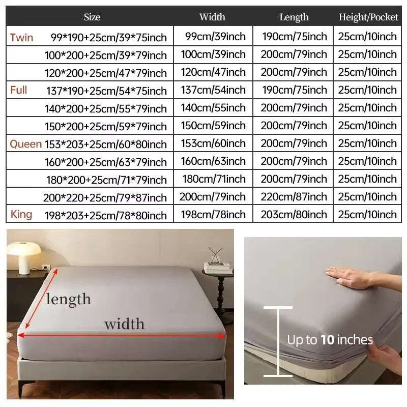 Twin fitted sheet size and dimensions for bunk bed mattresses